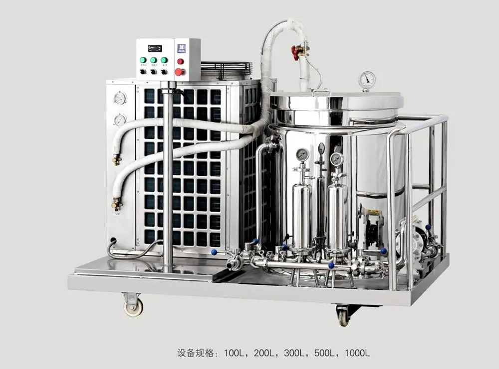 Shanghai 200l Price Of Perfume Making Machine - Buy Shanghai 200l 