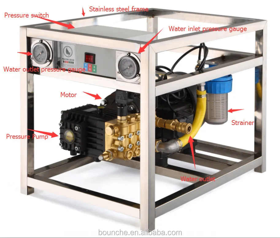 Steam Jet Car Washing Machine Buy Water Jet,High Pressure Water Jet