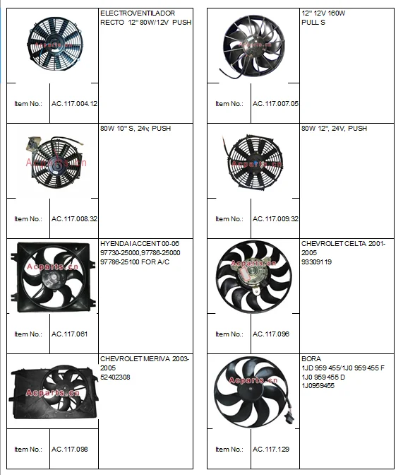 Auto Radiator Fan Oem 1k0959455cq 1k0959455fe 1k0959455dt 1k0959455dl