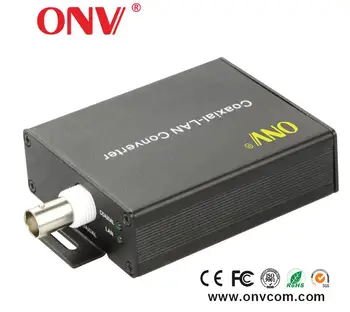 ip camera to dvr converter