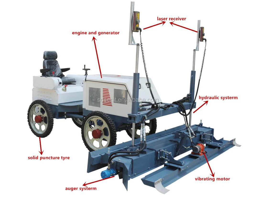 concrete screed with honda engine