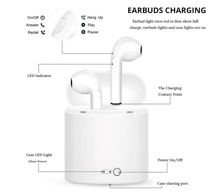 Free Sample i7s TWS Earbuds, 2019 Truely New product tws earbuds portable earphone stereo earbuds i7s
