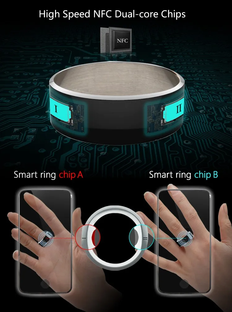 JAKCOM R3F Smart Ring Waterproof NFC Electronics Phone Android Magic R –  217 Retail