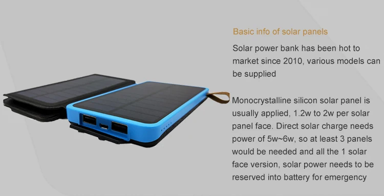 Foldable Backpack Solar Power Bank Charger