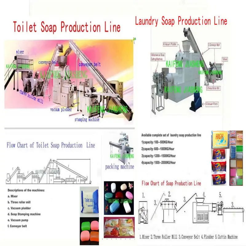 laundry soap production