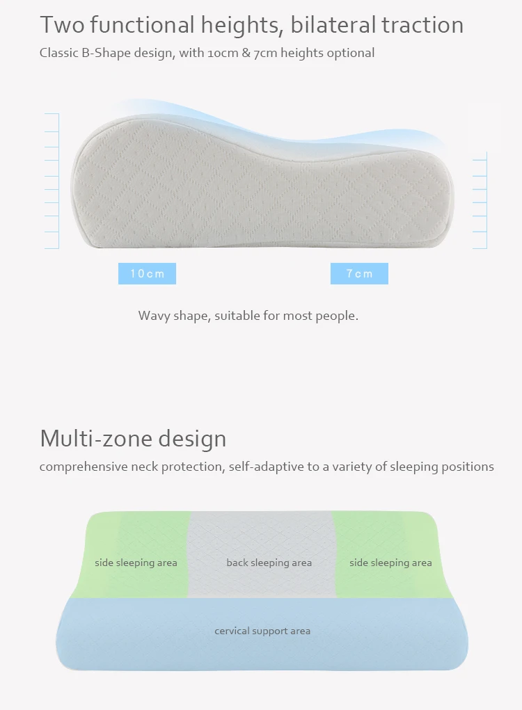 Popular Newest Visco Orthopedic Silica Gel Contour Ice Cool Comfort Gel Silicone Filled Memory Foam Sleeping Pillow