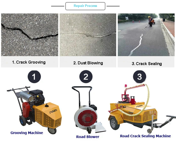 Crack Sealing repairs.jpg