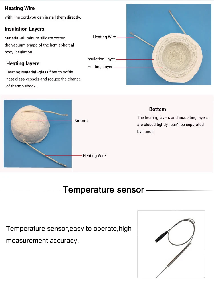 lab heating mantle