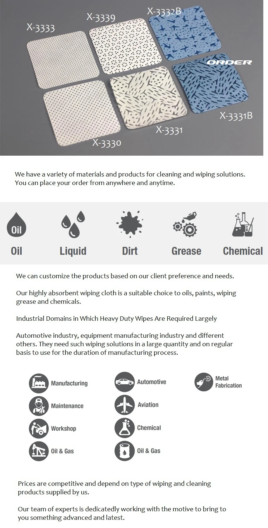 Meltblown pp wipes 60