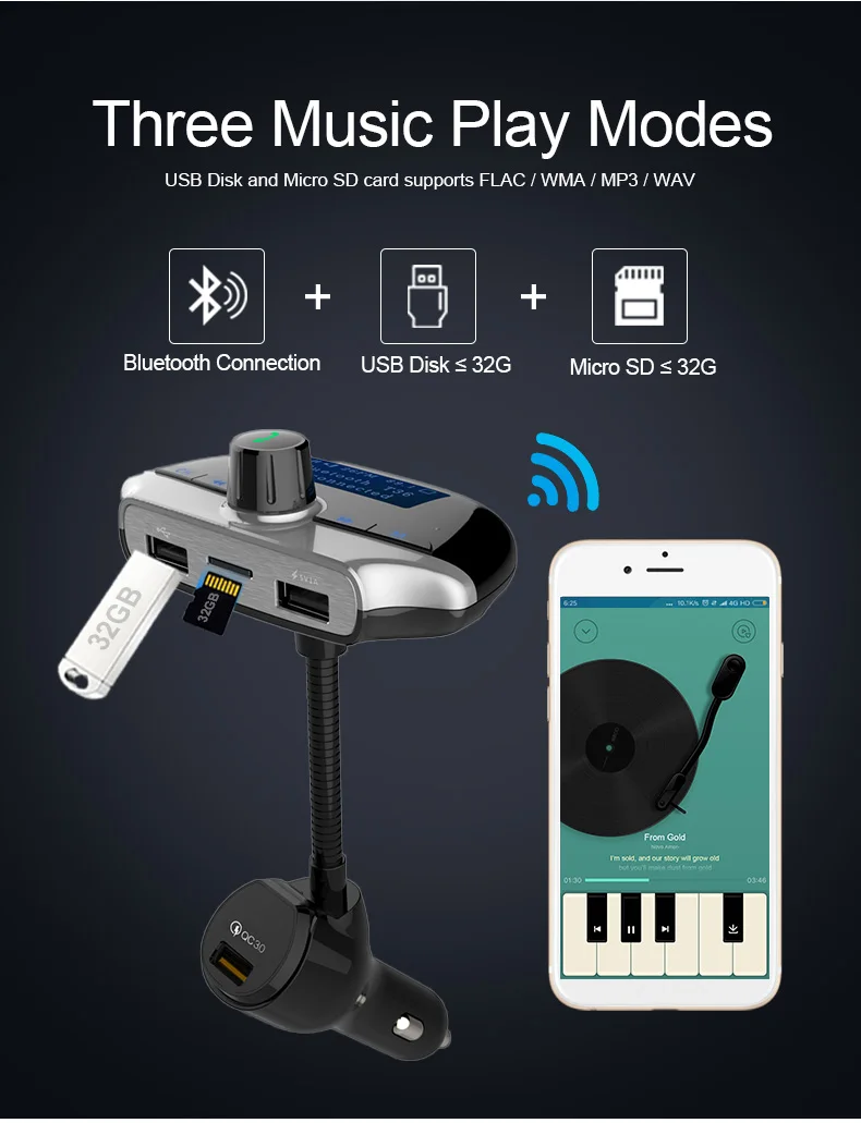 Agetunr T36 Bluetooth Fm Transmitter For Car Mp3 Player Screen With Qc3