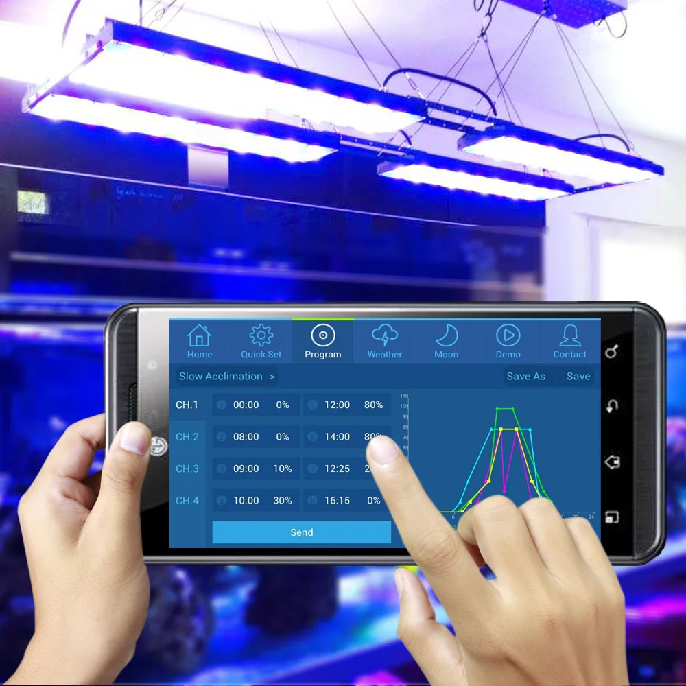 Smart controller android wifi controller Gratis Daisy-chain wifi led ... Smart controller android wifi controller Gratis Daisy-chain wifi led ...