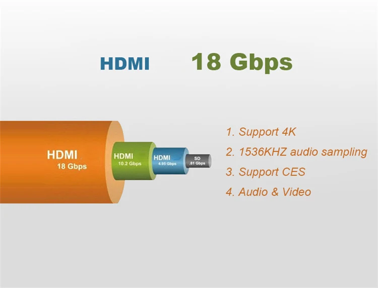 Saikang Making Machine Audio Video Tv Fiber Dual Ps4 Pro Premium 4k