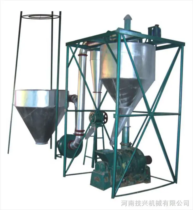 Ce Approved Type Sulfur Milling Machine With Capacity 28 Ton Per Hour
