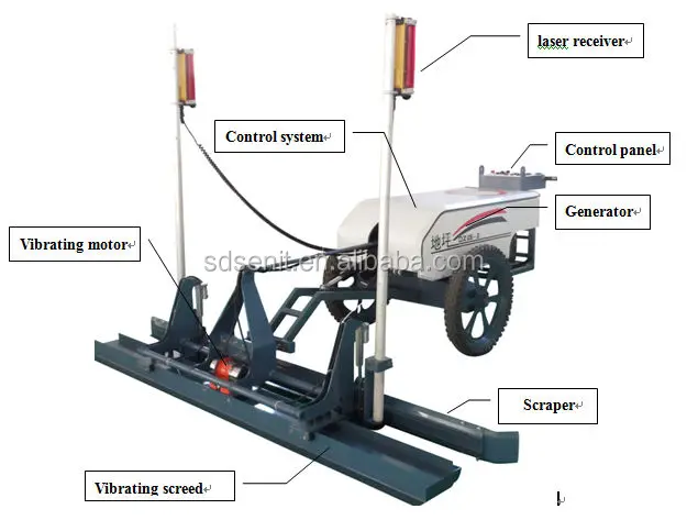 concrete laser screed machine 