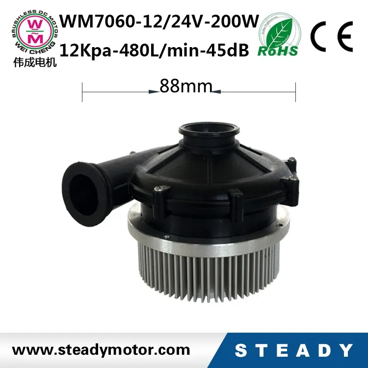 
24VDC BLDC blower micronel air blower type with 16kpa pressure 