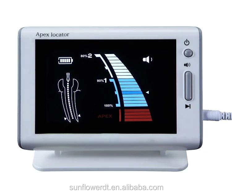 

New Design Foldable type Dental Apex locator