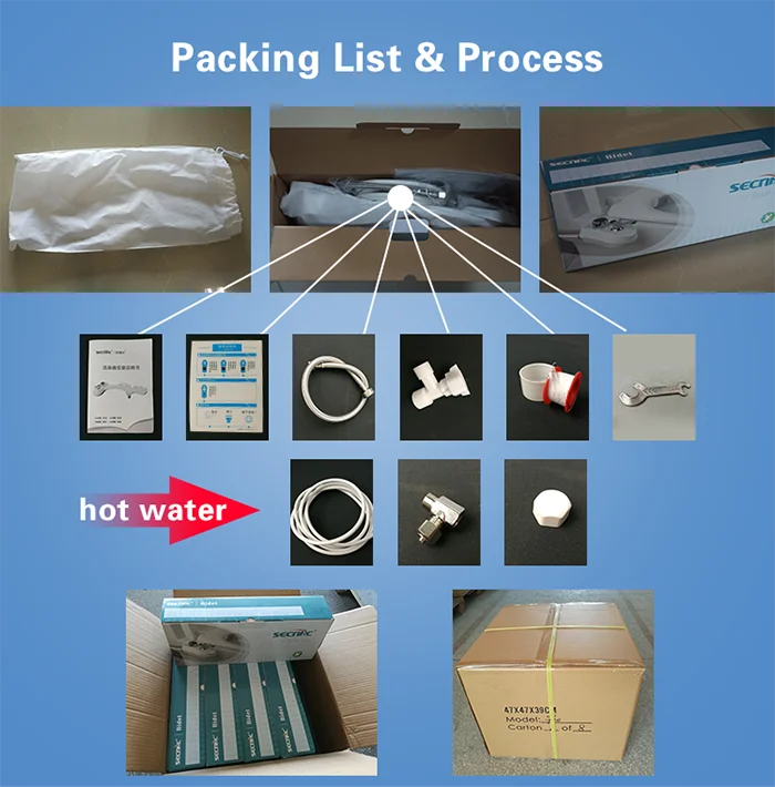 
Secnac Toilet Bidet Single Nozzle Only Cold Mechanical Japanese Bidet 