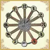 Round antique looking atomic wall clock on wall