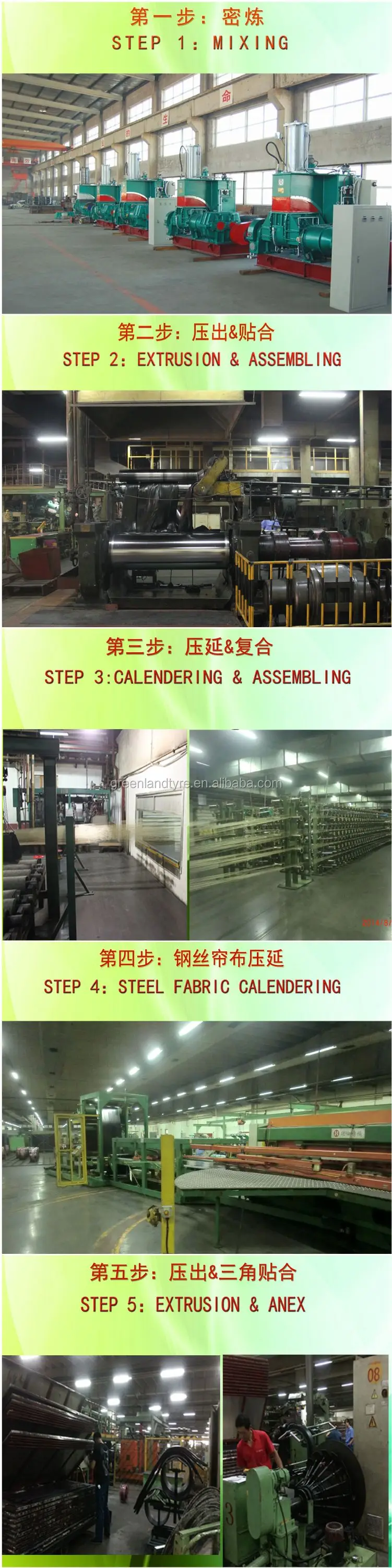 production procedure1_