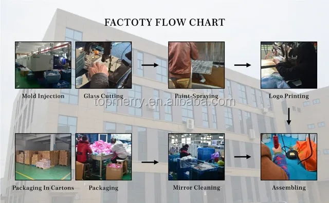 HTB1F.OWLXXXXXcQXXXXq6xXFXXXG