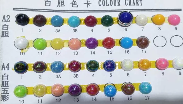 turquoise stones rivet (2).jpg