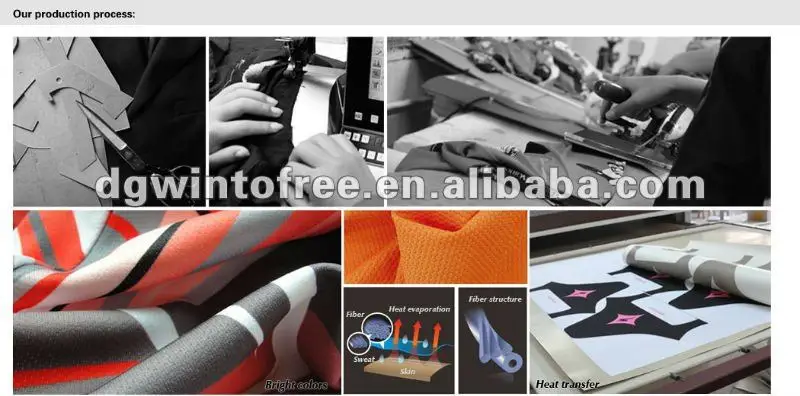 our-production-process-cycling-clothing