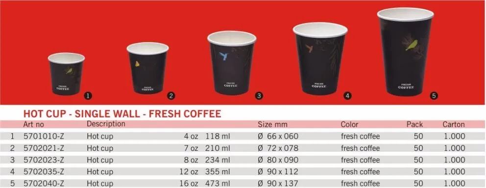 disposable cup sizes