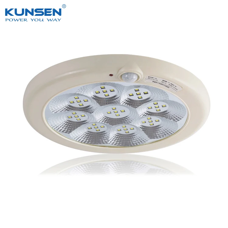 Ceiling Mounted Led Emergency Lights Buy Emergency Light Ceiling Mounted Emergency Ceiling Light Ceiling Mounted Led Emergency Lights Product On Alibaba Com