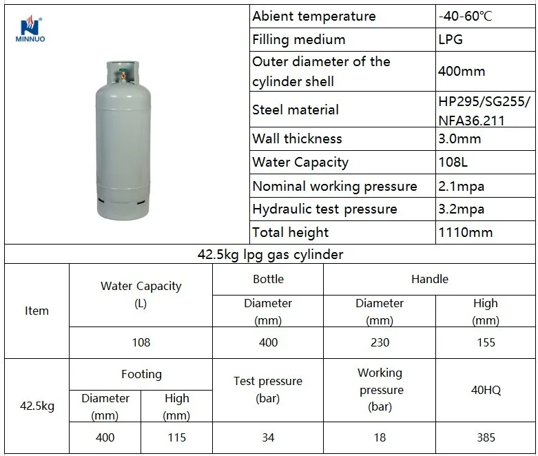 45kg 100lb Gas Cylinder For Caravan Camping Cooking Lpg Propane Tank ...