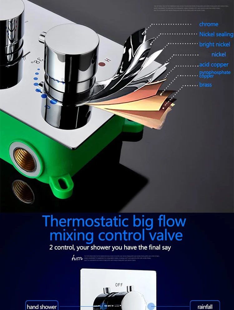 Chrome Rain Shower Kits 10" High Pressure Water Saving Thermostatic