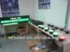 Ultrasonic Bay Monitoring Car Parking Sensor System.Parking Space Indicator Parking Lots Management System