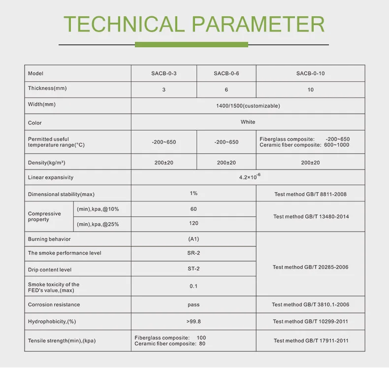 Капот теплоизоляция