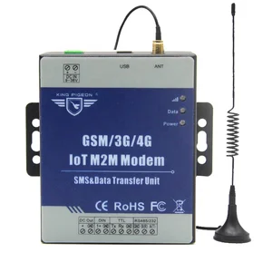 IoT M2M Modem Serial Port Connectivity