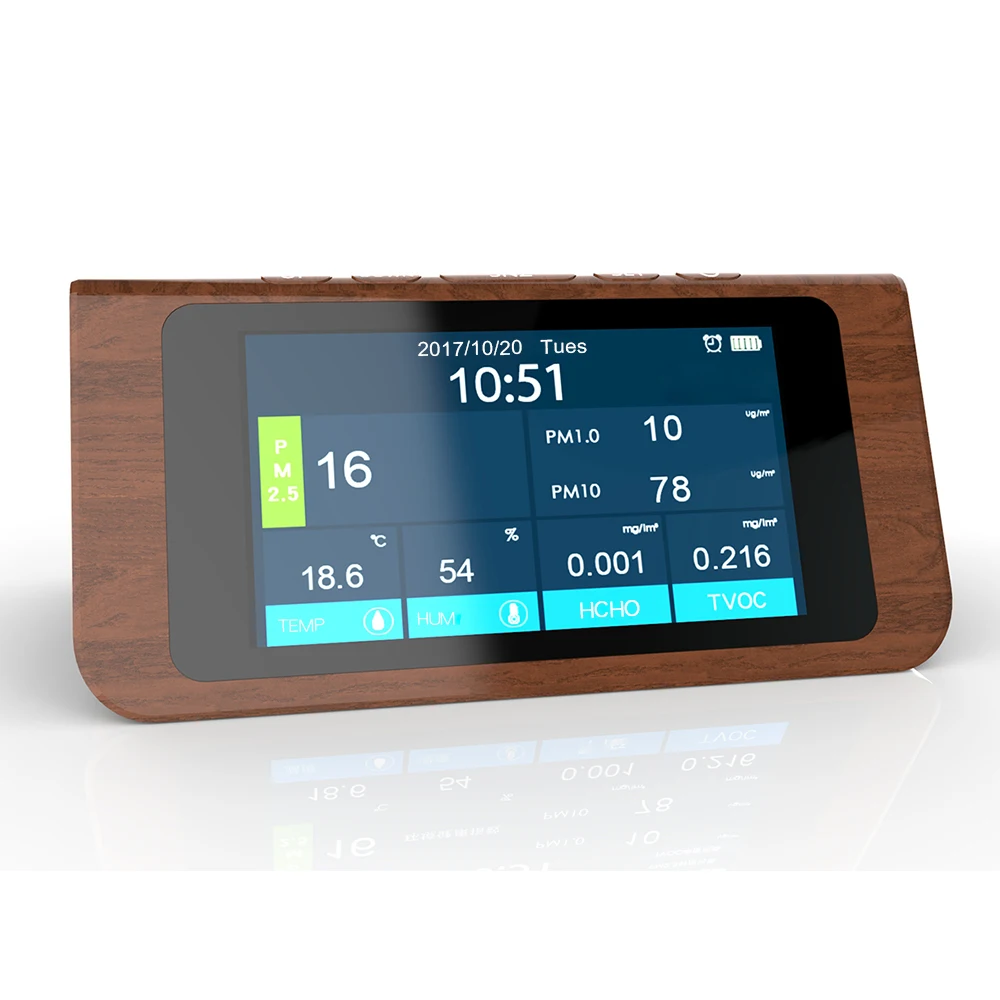 Indoor Air Quality Meter Air Pollution Monitor Micro-dust Detector Carbon Dioxide Analyzer Temperature Humidity Sensor for CO2 PM2.5 TVOC AQI Temp and Hum