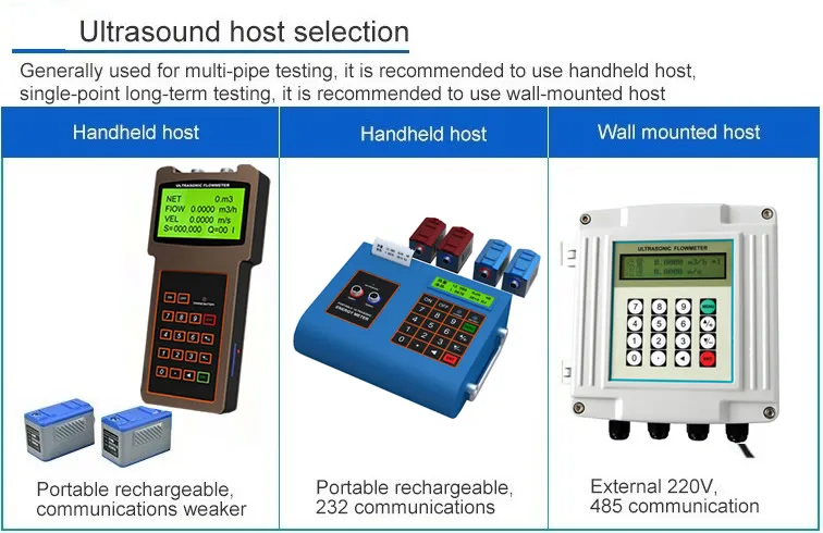 TUF-2000H Handheld Ultrasonic Flowmeter Portal Ultrasonic Flow Meter Salt Water Flow Meter