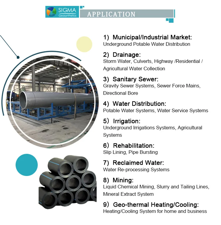 10 Inch Hdpe Pipe Standard Length Price List Per Foot Buy Hdpe Pipe List,Hdpe Pipe Prices,Hdpe