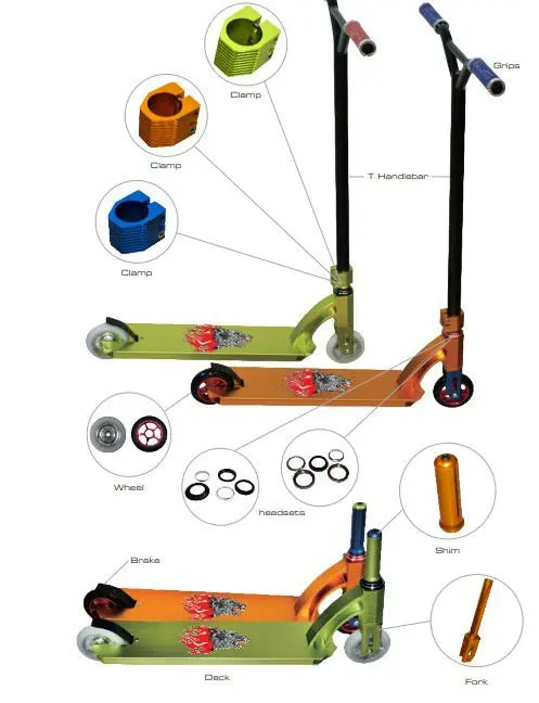 Resultado de imagen para parts of pro scooter