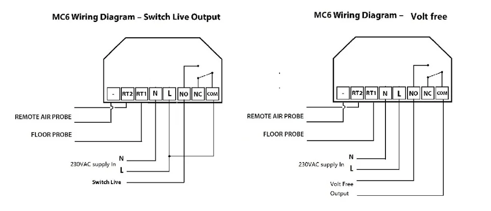 Digital Temperature Controller Nest Thermostat 3rd