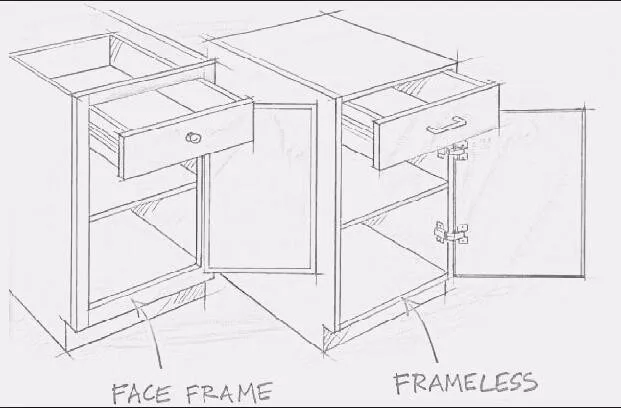 Y&r Furniture modern style kitchen cabinets Suppliers-20