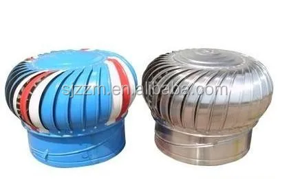 Productos Más Vendidos,Ventilador De Ventilación Accionado Por El