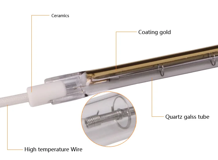 Goldisgood Parts For Electric Fireplace Heater Ir Heating Element