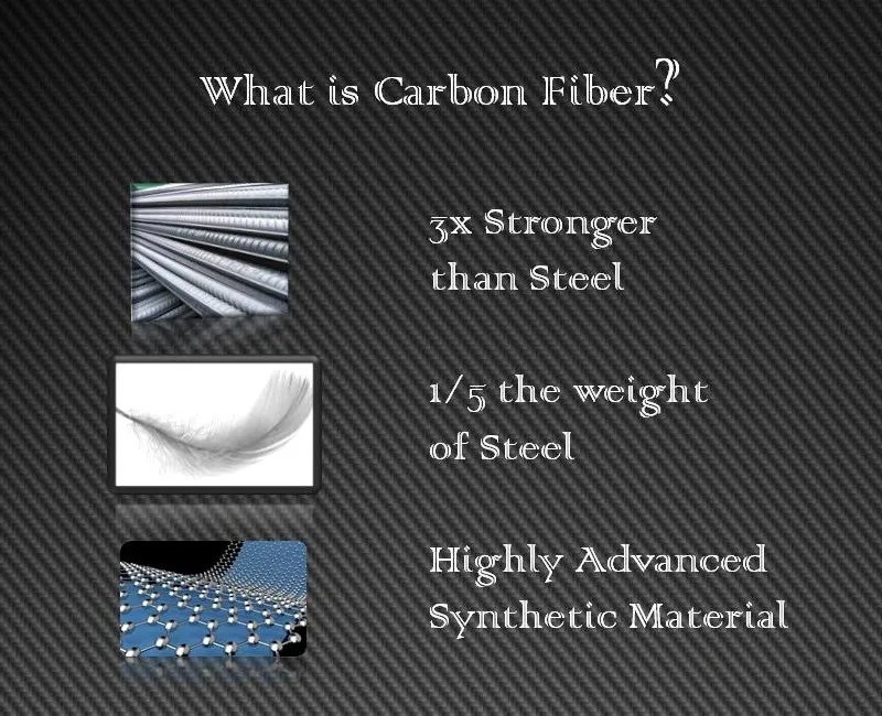 Carbon Fiber.jpg