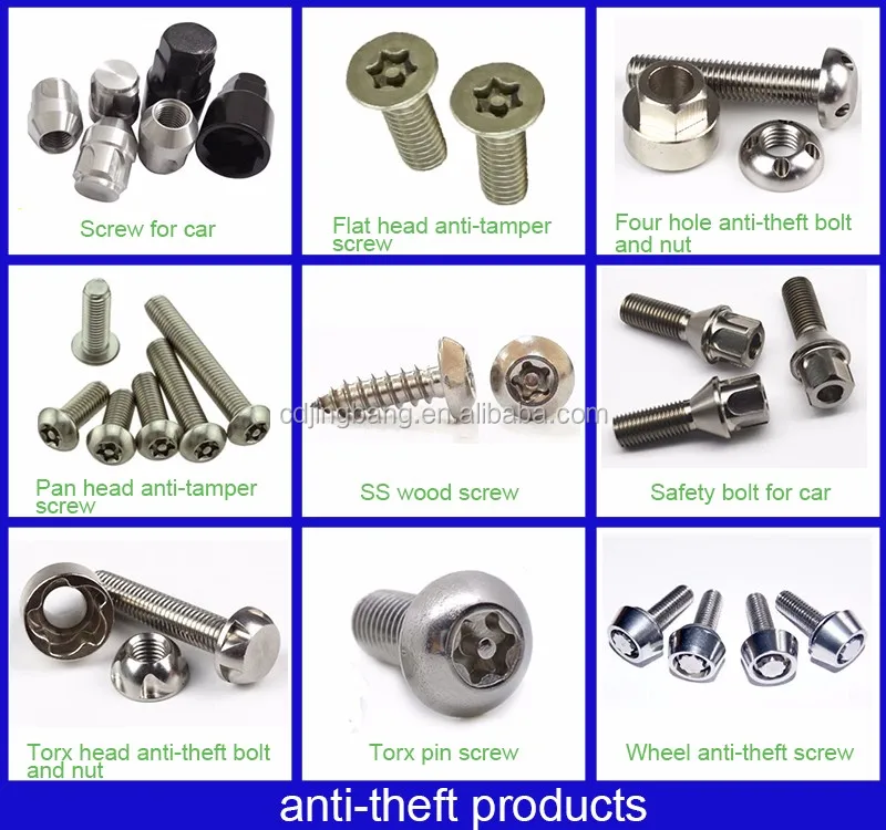 China Supplier Stainless Steel Round Nut Buy Half Round Nuts,Half