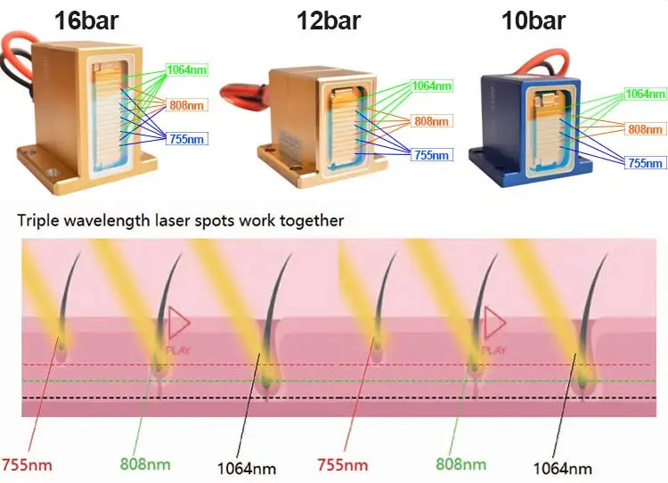 Best Quality Body 755 1064 Laser Hair Removal Diode 808