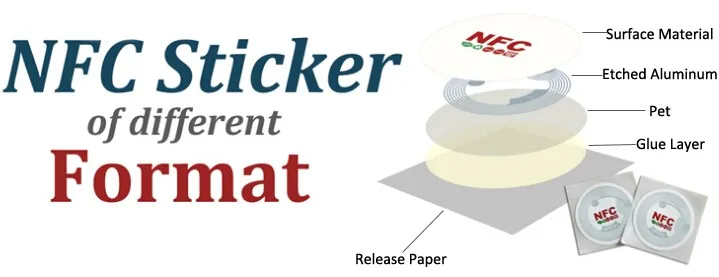 NFC Sticker format