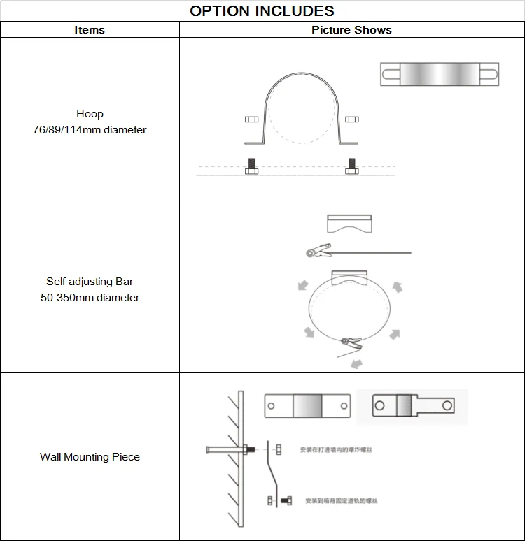 electrical enclosure 