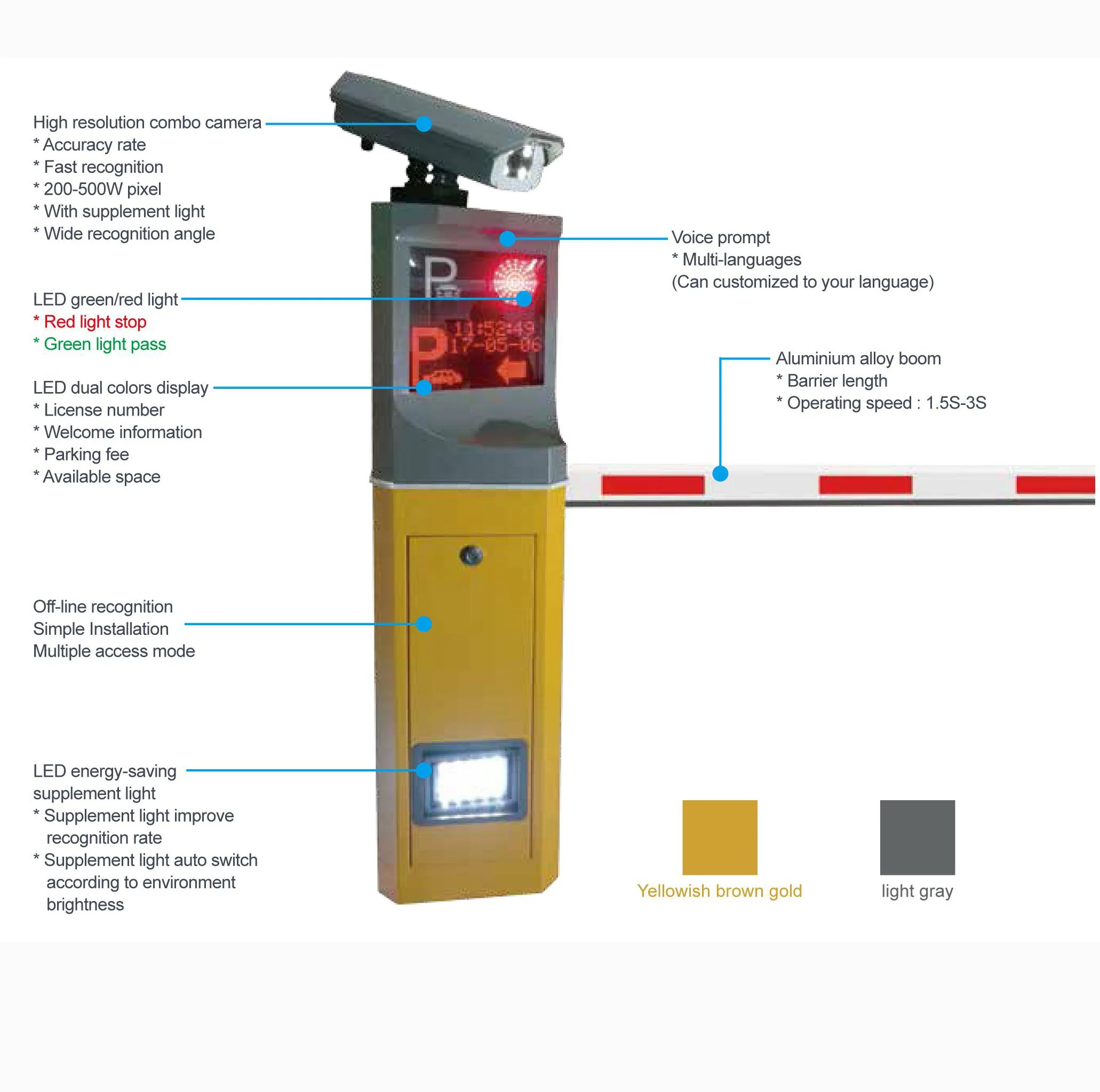 Car Park Solutions Integrated Anpr Lpr Camera With Barrier Gate Buy