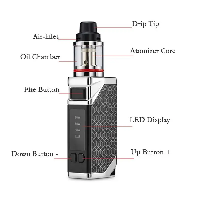 

the hottest e-cigarettes 80w vape oem 2200mah vape smoke vaporesso from LEXINTONG factory, Black;red;silver