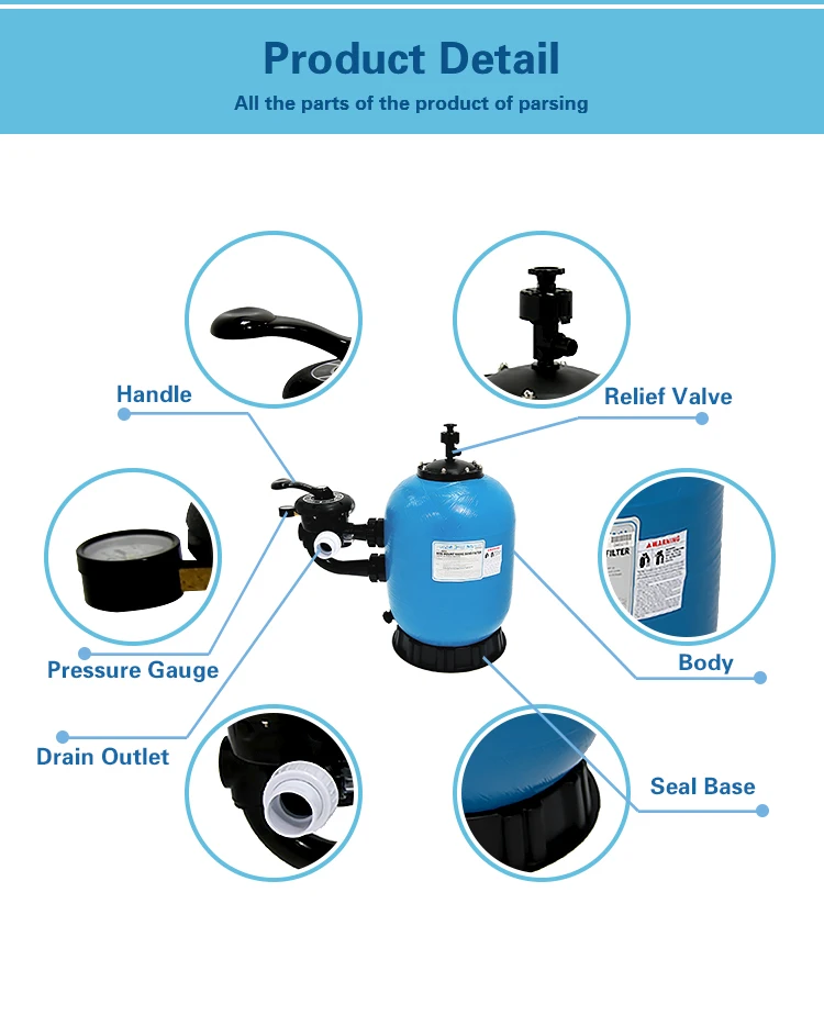 Jazzi High Pressure Side Mount Swimming Pool Sand Filter Buy Jazzi