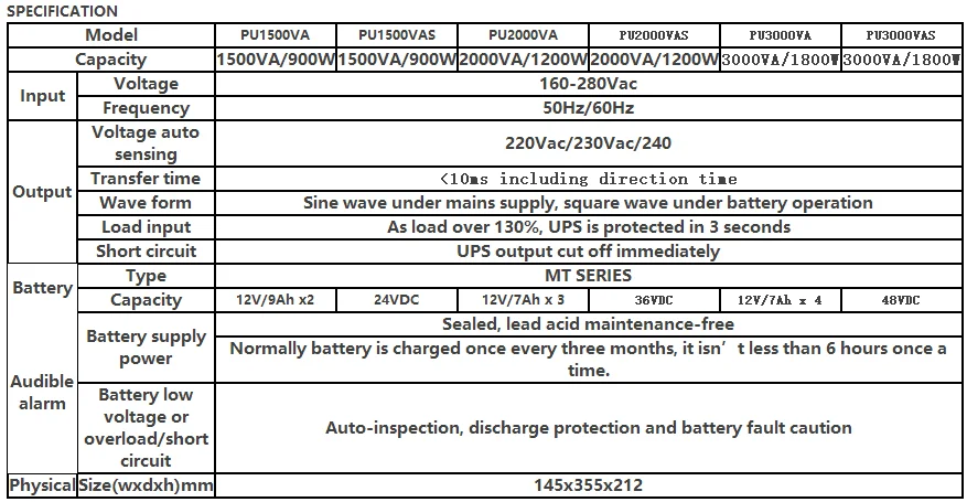 Power Kingdom 12v vrla battery design UPS & EPS system-2